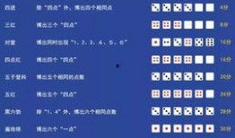 中秋活动最新爆料短信,惊喜连连！最新爆料短信揭秘活动亮点